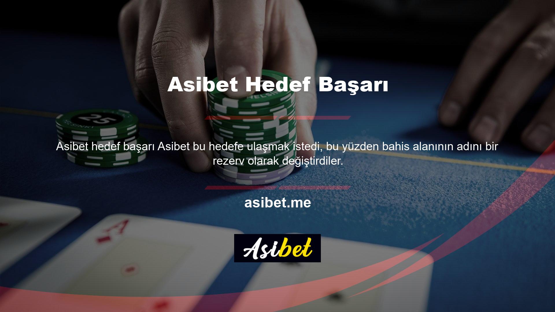 Aynı web sitesini saklayın ve adı değiştirin